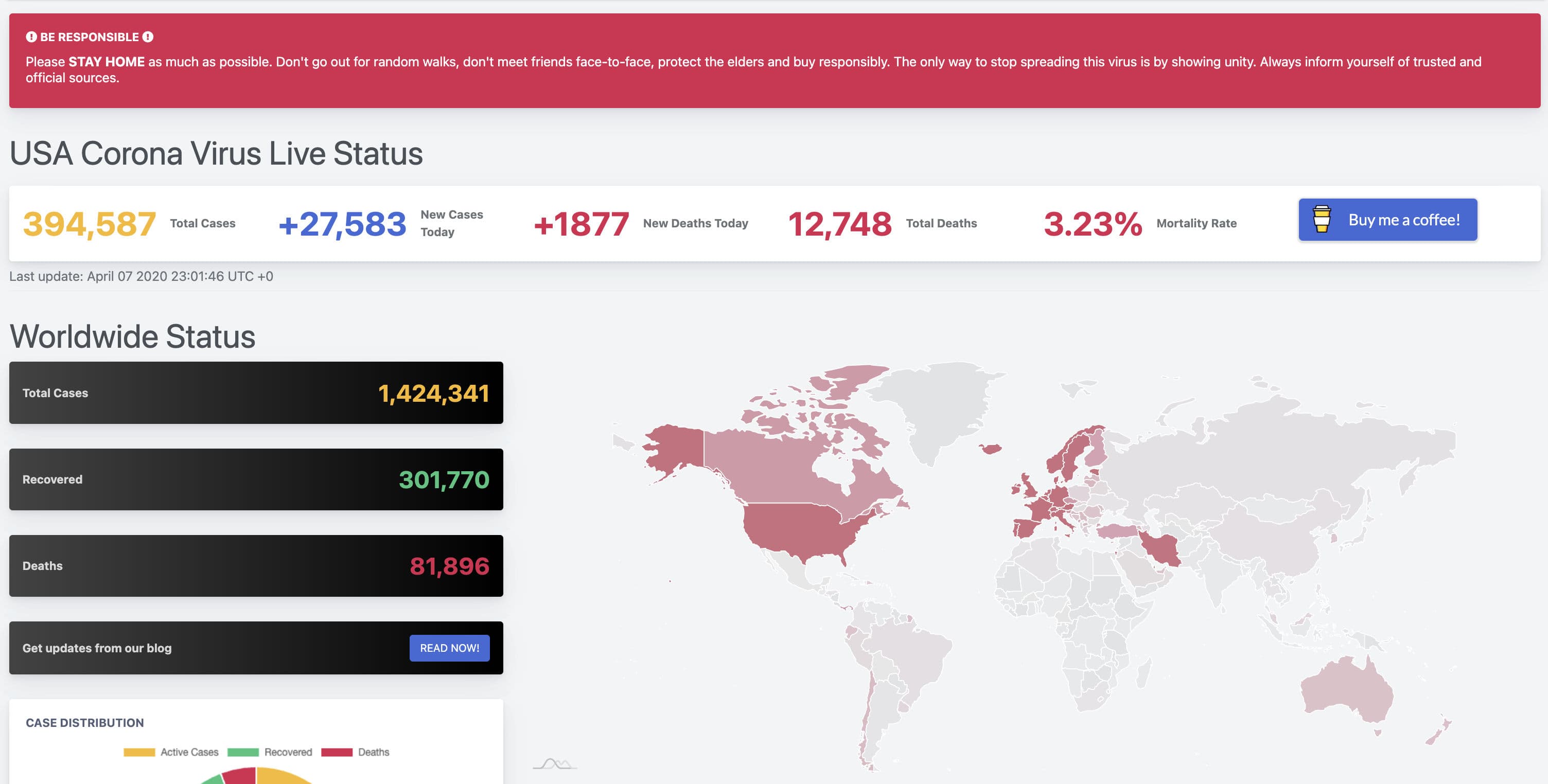 Live Covid Tracker